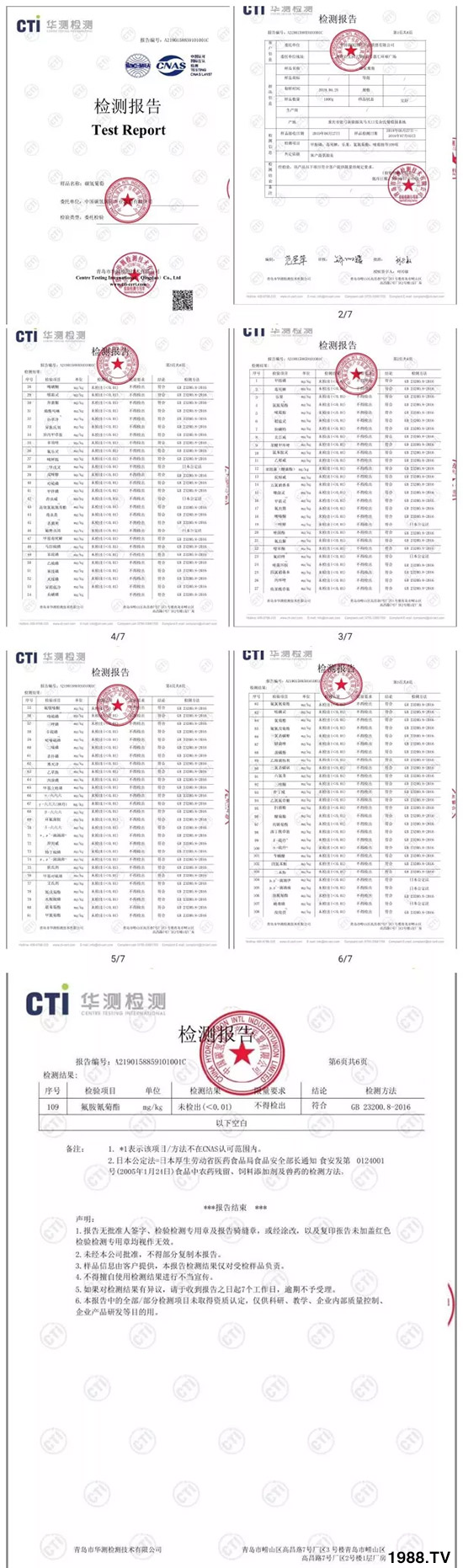 上百家媒體報道，打造超過歐盟食品標(biāo)準(zhǔn)作物！碳?xì)浜朔示褪沁@么火爆！
