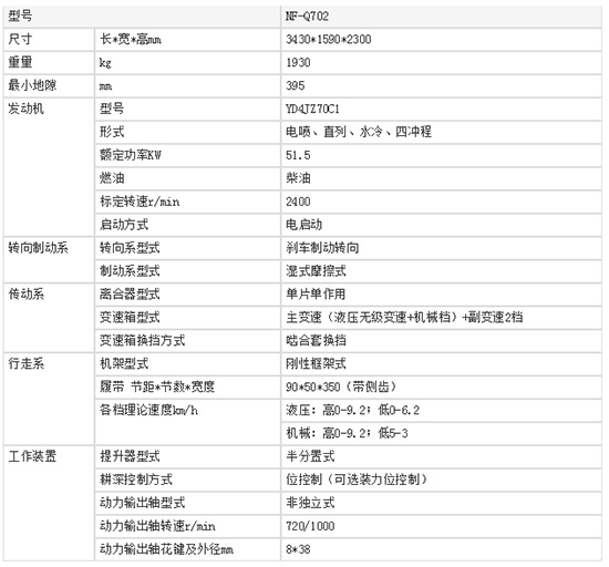 Q702履帶式拖拉機