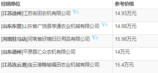     2020�꓌�֙C(j��)�����ֹ���GE80��4LZ-8E2��݆ʽ����(li��n)���ո�C(j��)��������(sh��)����(b��o)�r(ji��)���a(b��)�N��ô��