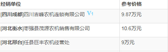 中聯(lián)耕王RC1200-A輪式拖拉機(jī)基本參數(shù)！產(chǎn)品性能如何？?jī)r(jià)格多少？