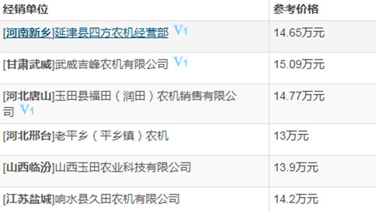     2020���¿����С���ո�C�����X��������ô�ӣ��DƬ�������a�N�~����