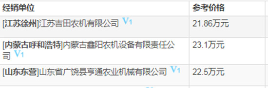     2020年雷沃谷神谷物聯(lián)合小麥?zhǔn)崭顧C(jī)熱門機(jī)型推薦！基本參數(shù)、報(bào)價(jià)、補(bǔ)貼對(duì)比一覽！