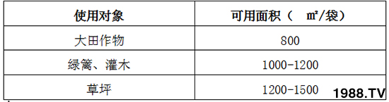 ����������-�³�