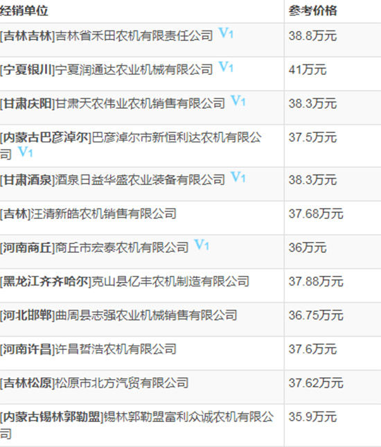     2020��ֵ��ُ�IС��?zh��n)ո�C(j��)���s���Ϡ�C120С��(li��n)���ո�C(j��)���ܼ���(b��o)�r(ji��)��