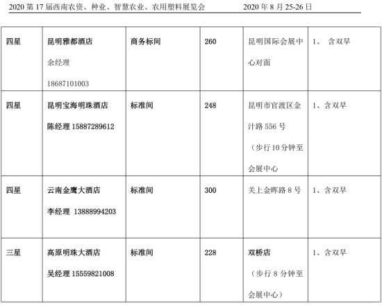 ��(hu��)�h�Ƶ�