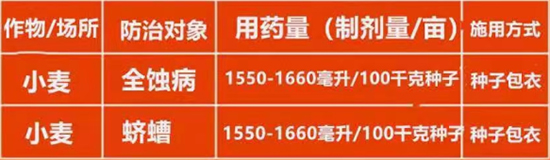 δ��(bi��o)�}-1