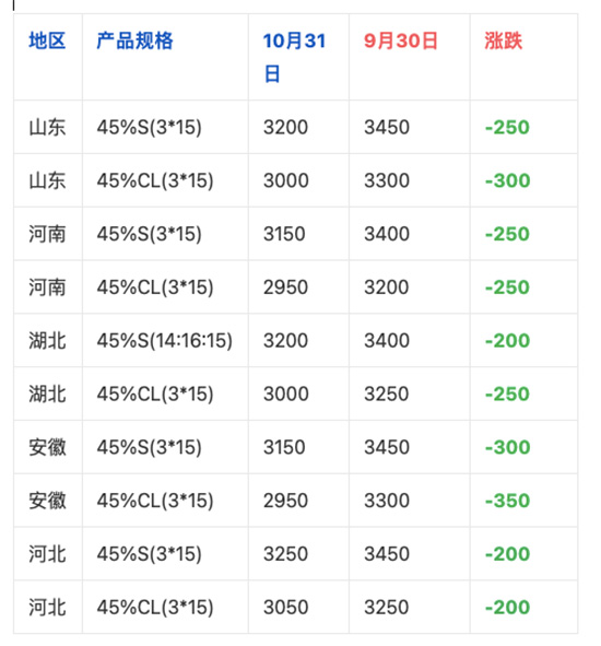 ���ʃr(ji��)��(sh��)��(j��)