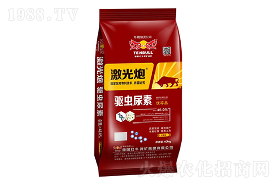 2022年2月8日各地尿素市場(chǎng)行情