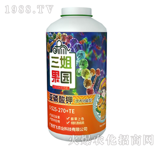 �������-������@-���w�r(n��ng)�I(y��)