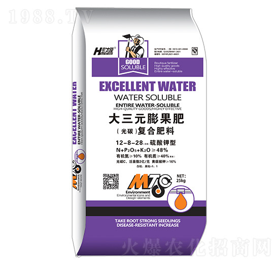 ����Ԫ�������̼����(f��)�Ϸ���12-8-28-�A̫¡-���r(n��ng)��