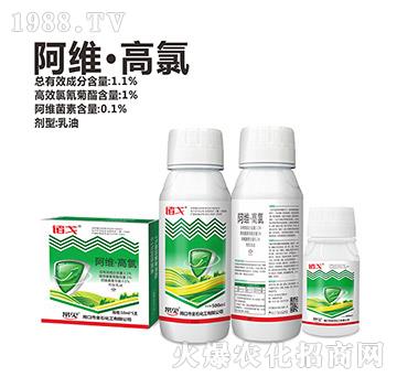 1.1%阿維·高氯·-諸戈-金石化工