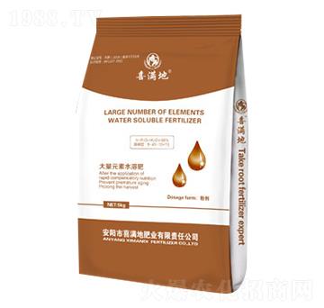 �����ʹ���Ԫ��ˮ�ܷ�-ϲ�M(m��n)��