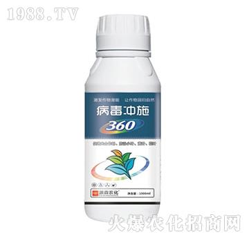 �����_ʩ360-��ɭ�r(n��ng)��