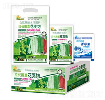 �fԪ�ؼӏ������L��ֱ���v�-���ɷʘI(y��)