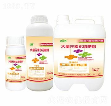 ƽ���ʹ���Ԫ�����w��1