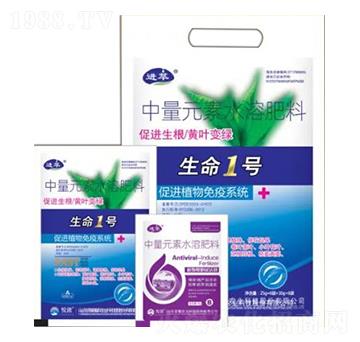 ����Ԫ��ˮ�ܷ���-����1̖-�sҫ�r(n��ng)�I(y��)